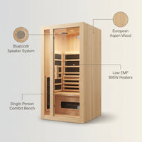 Far Infrared Sauna European Aspen Wood 1 Person Infrared Sauna for Home 905W Low EMF Mini Indoor Sauna with Bluetooth Speakers, Right Door — infographic