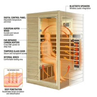 Far Infrared Sauna European Aspen Wood 1 Person Infrared Sauna for Home 905W Low EMF Mini Indoor Sauna with Bluetooth Speakers, Right Door — How It Works