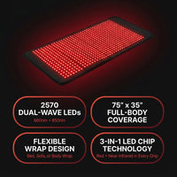Red Light Therapy Mat for Full Body Pain Relief 75" X 35'' | Infrared Red Light Therapy Blanket for Face and Body with 2570 Dual-Wave Leds (660Nm & 850Nm) — Results & Stats
