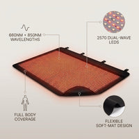 Red Light Therapy Mat for Full Body Pain Relief 75" X 35'' | Infrared Red Light Therapy Blanket for Face and Body with 2570 Dual-Wave Leds (660Nm & 850Nm) — infographic